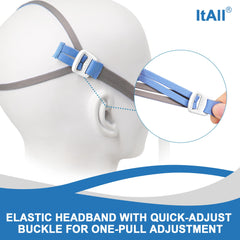 ItAll Airfit P10 swiveling tube demonstrates flexibility and tangle reduction.