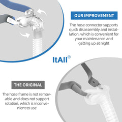 ItAll Airfit P10 vent with noise-diffusion design for quieter use.