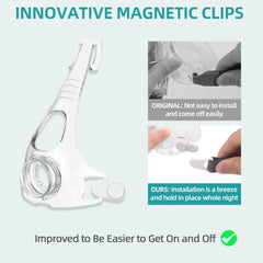 ItAll replacement frame simplifies on-off handling with a smoother daily use.