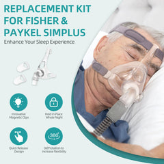ItAll frame and swivel elbow kit compatible with Fisher&Paykel Simplus for quick installation.