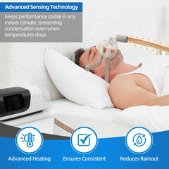 ItAll humidity stability technology maintains comfortable humidity in varying rooms.