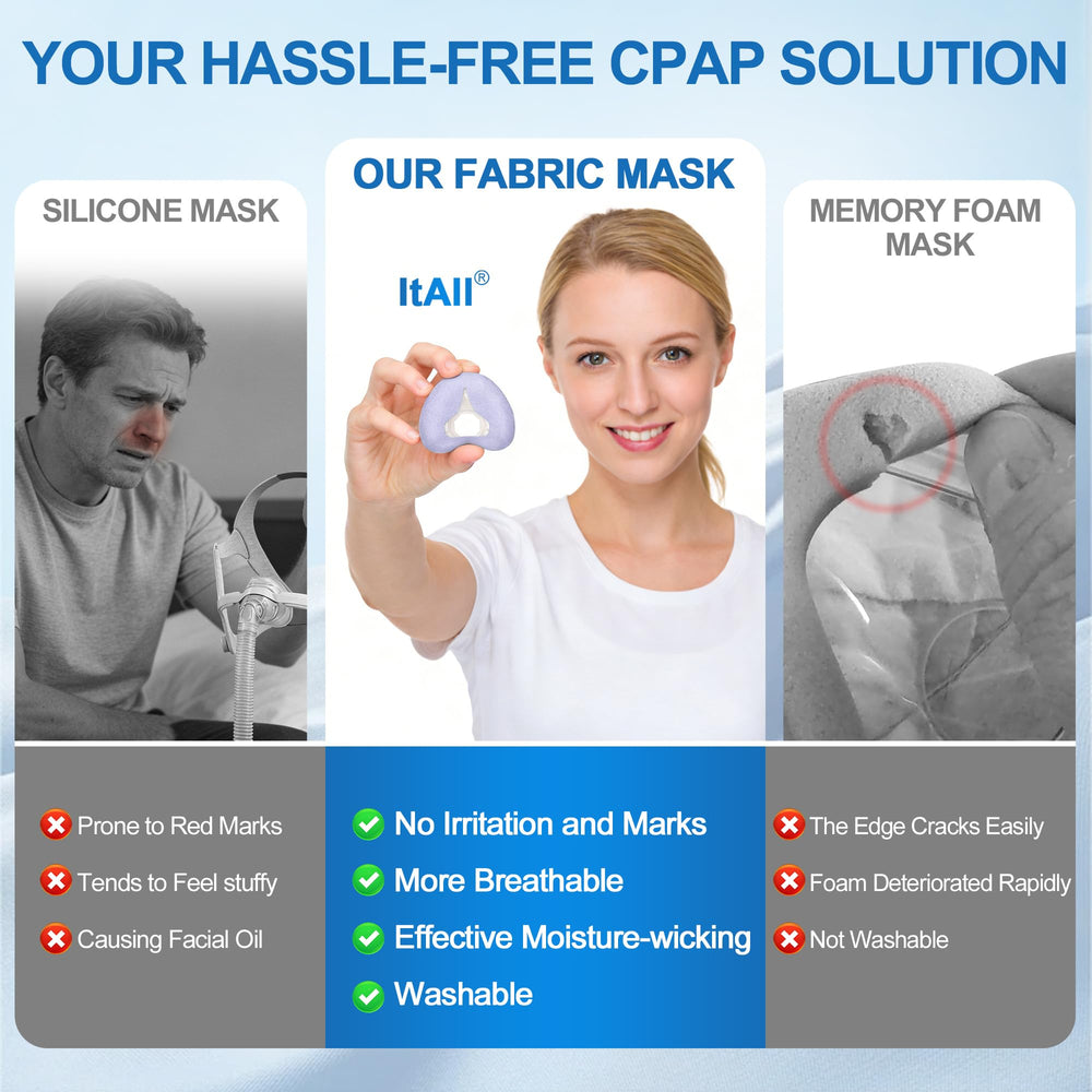 ItAll N20 cushion small purple close-up shows cotton fabric wrap for comfort.