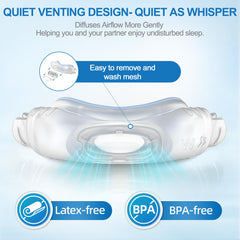 Front silencer mesh on ItAll cushion lowers airflow noise for quieter nights.