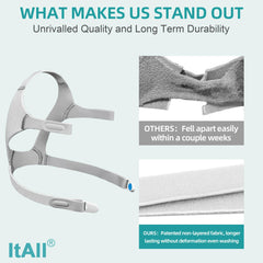 ItAll quick-release design allows easy nighttime removal