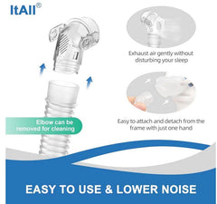 ItAll quick-release-mechanism allows fast disconnection for cleaning