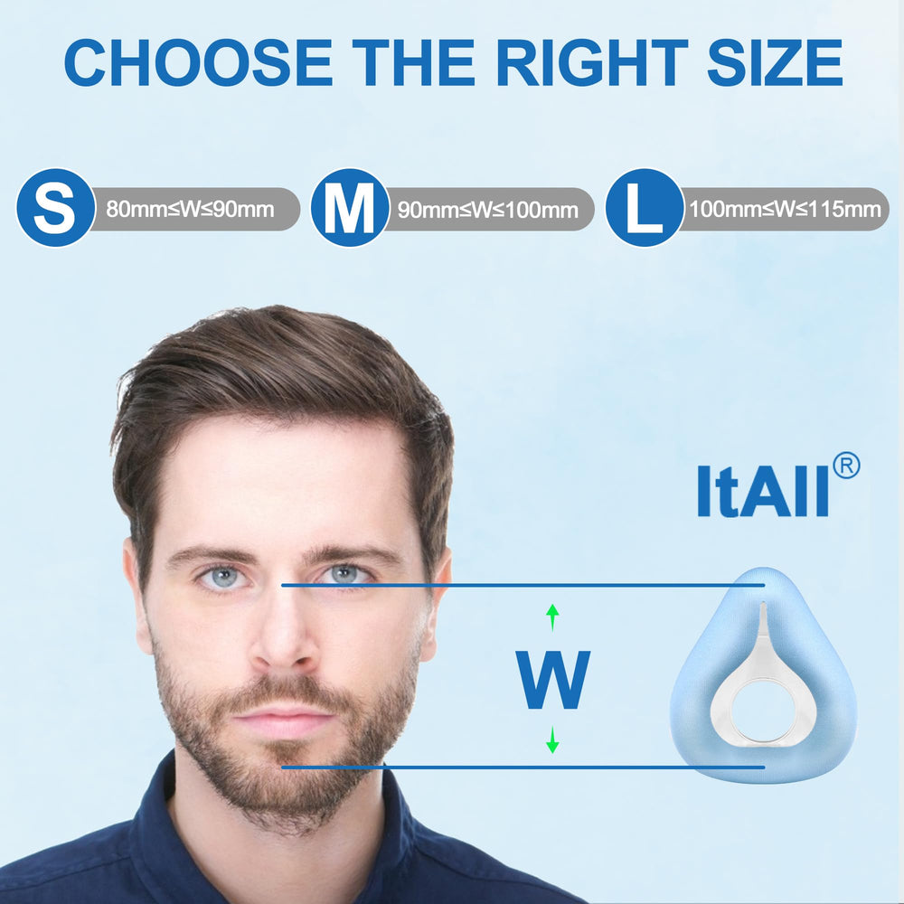 ItAll F20 mask size guide image showing Small to Large fit options