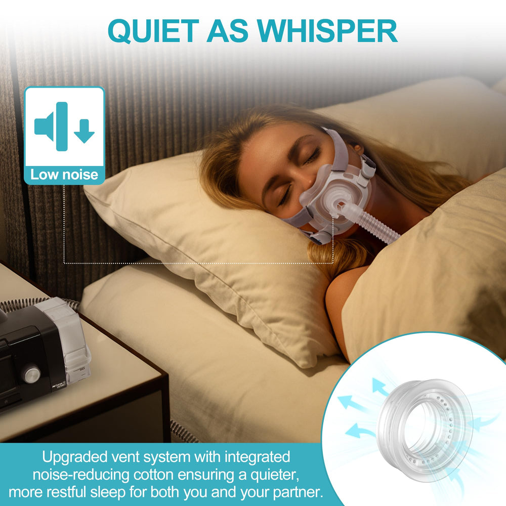 ItAll soft padding on the frame reduces pressure marks during CPAP wear.