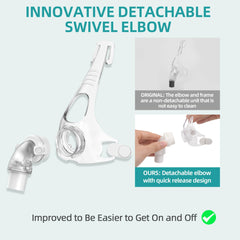 ItAll swivel elbow ensures a reliable seal and reduces resistance during assembly.