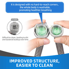 ItAll US-patented design ensures trusted quality from a USA-based team.