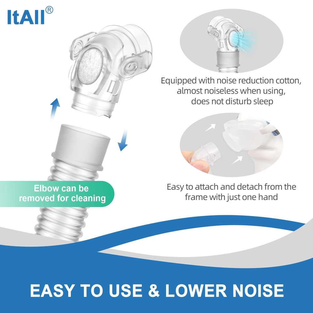 ItAll USA-designed Airfit P10 accessory set with patent protection for reliability.