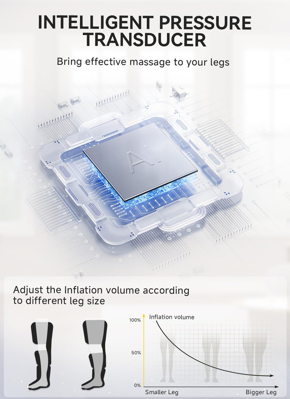 ITCPRL LED handheld controller allows quick mode changes.