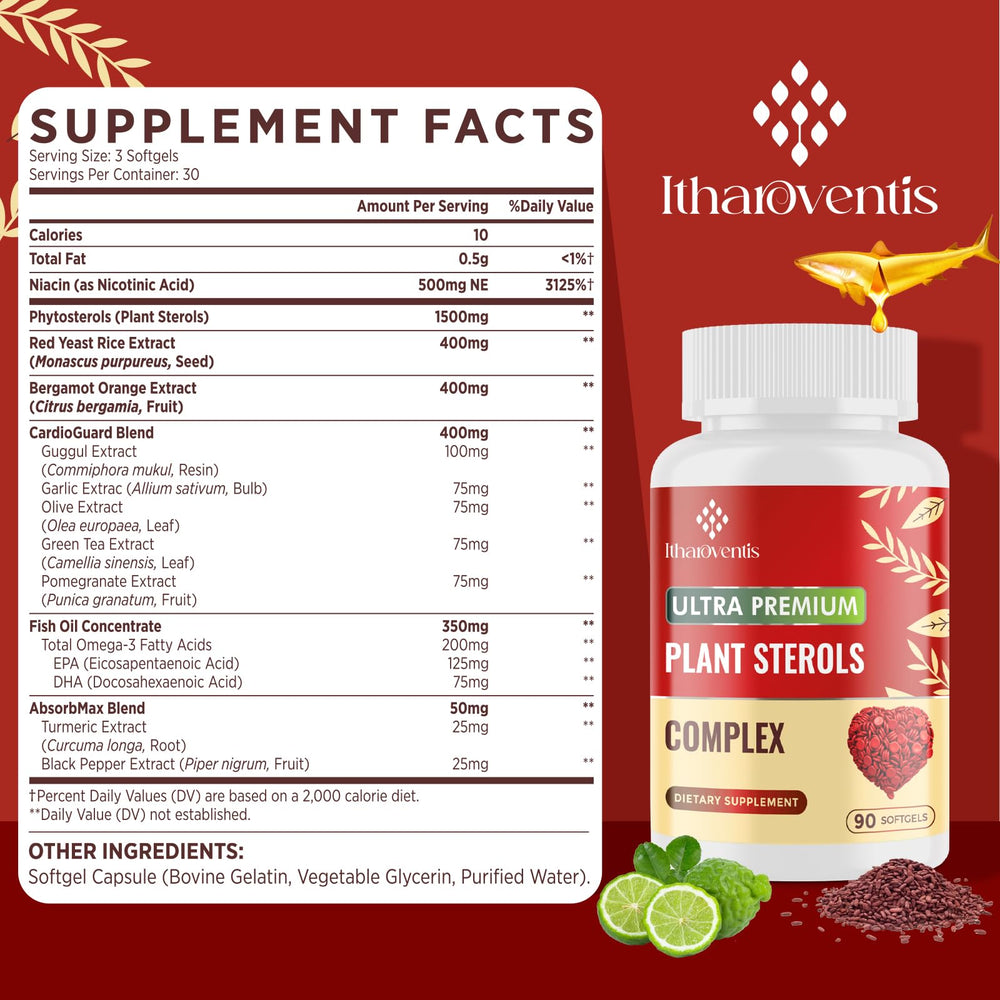 Itharoventis outer packaging box for a comprehensive cholesterol support formula.