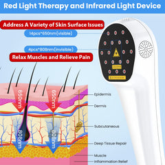 I-THERA-U handheld therapy wand for easy home sessions