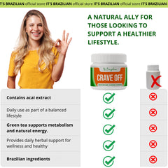 IT'S BRAZILIAN Crave-Off capsules ready for daily consumption.