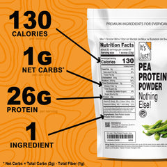 It's Just! smoothie bowl with unflavored pea protein boosts plant-based protein.