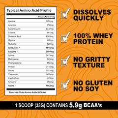 It's Just! whey in a smoothie shows seamless integration into meals and beverages.