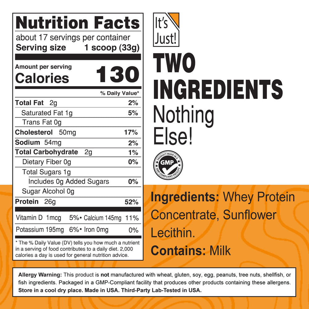 It's Just! whey in pancake batter illustrating easy protein-rich breakfast options.