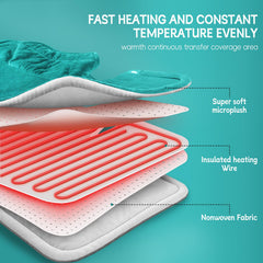 IZZUBIZ option for dry or moist heating enhances user comfort.