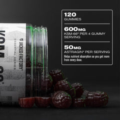 Jacked Factory Ashwagandha Gummies ingredients close-up highlighting AstraGin absorption support.