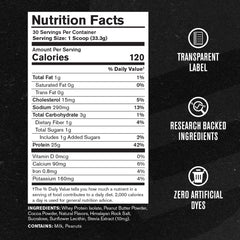 Jacked Factory Authentic ISO grass-fed whey ingredients label highlights purity