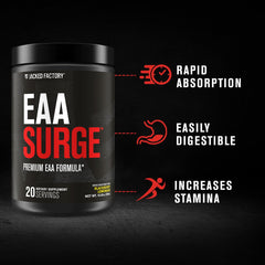 Mixed glass with EAA Surge showing a tasty intra workout drink