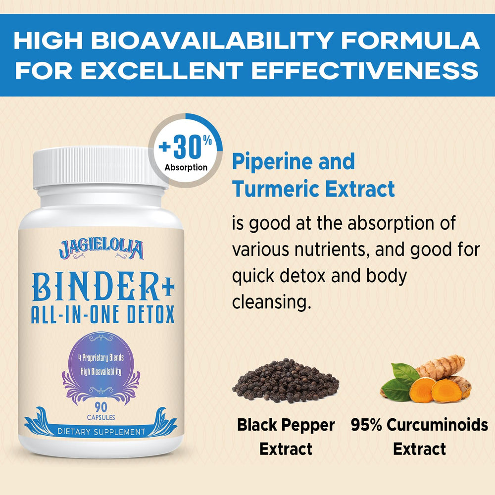 Closeup of Jagielolia detox binder ingredients such as charcoal and clay