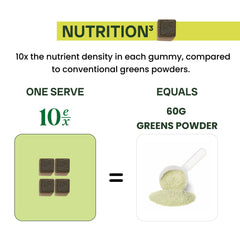 Jaje Health 40+ superfoods infographic emphasizing broad nutrient coverage.