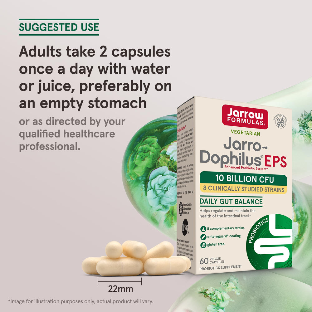 Two capsules daily usage illustration