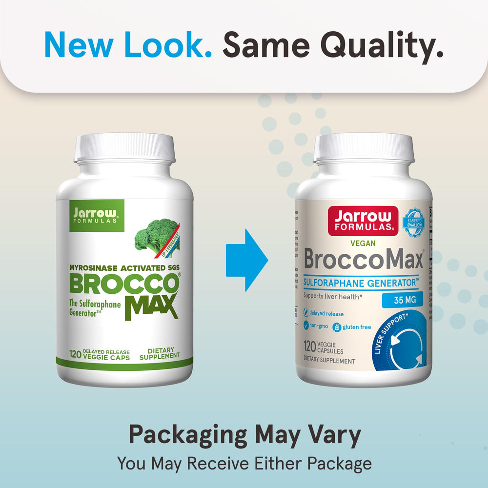 BroccoMax bottle label close-up highlighting SGS and myrosinase content for activation
