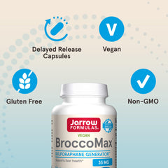 Close-up of delayed-release BroccoMax capsules emphasizing vegan format
