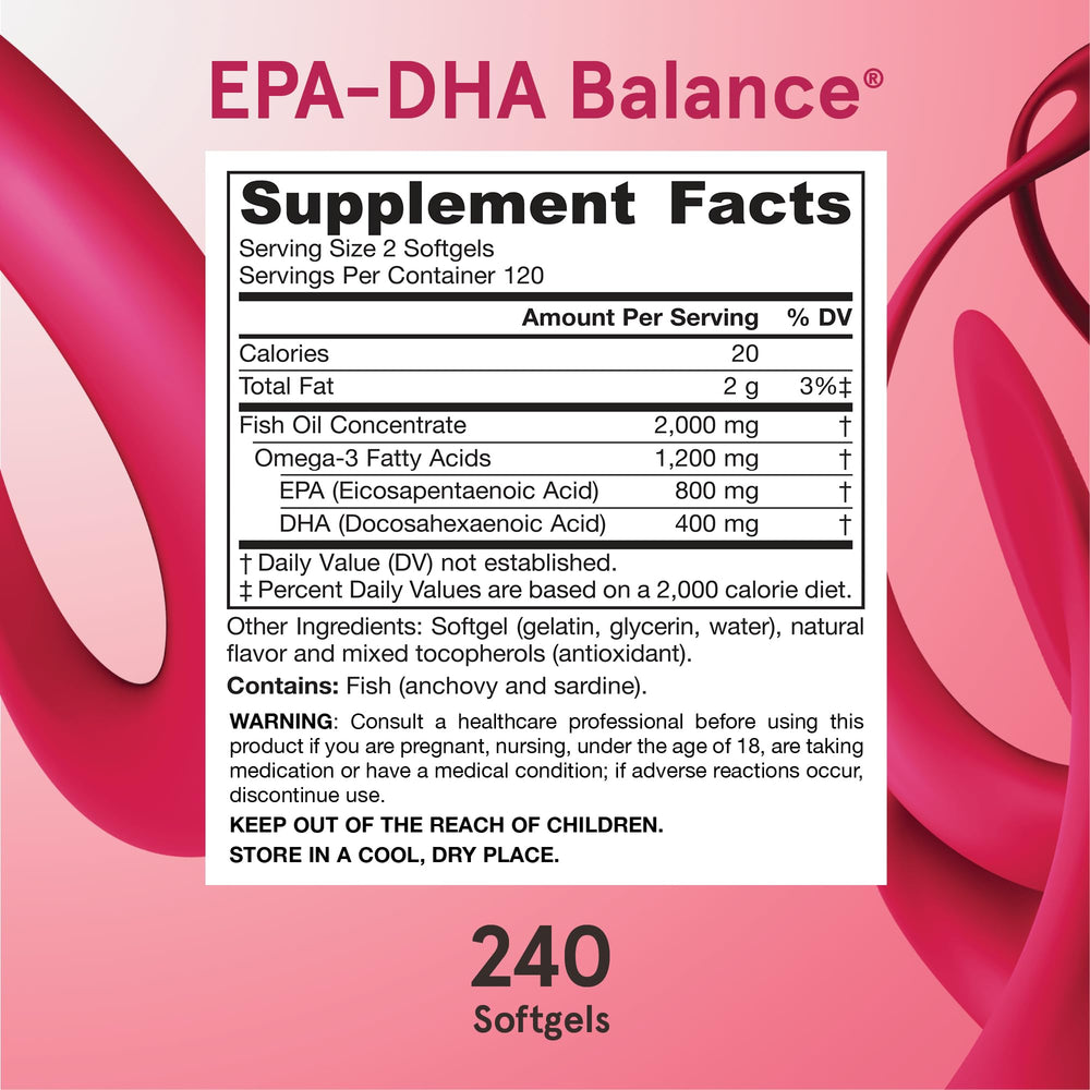 Molecule-style graphic emphasizing the 2:1 EPA to DHA ratio in EPA-DHA Balance.