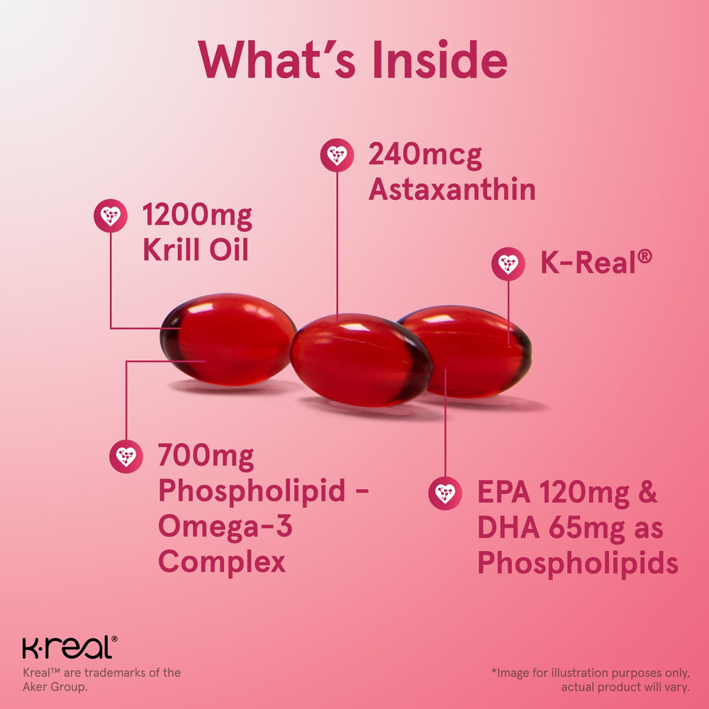 Krill Oil label detail showing phospholipid omega-3 and astaxanthin information