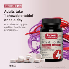 P5-P coenzyme vitamin B6 demonstrated in tablet form for metabolism