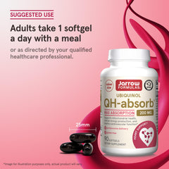 Jarrow Formulas QH-Absorb mitochondria graphic illustrating energy production potential