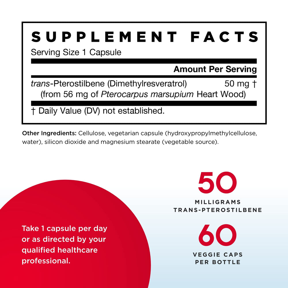 Bottle back label with dosage details for daily use