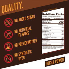 Jawngo Chocolate Protein Smoothie – kale and spinach for a vibrant greens-rich blend.