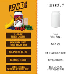 Jawngo nutrient dense mix with kale and coconut milk for quick post workout shakes.