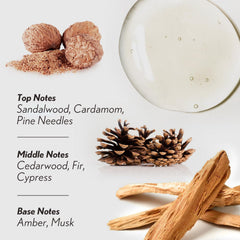 JCLOUD The 1 Way Diffuser Oil cedarwood-fir-cypress-middle-notes enhance a rich cozy home scent