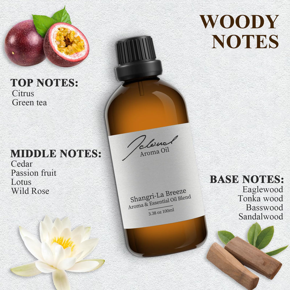 JCLOUD Shangri-La Breeze packaging closeup highlights luxe scent