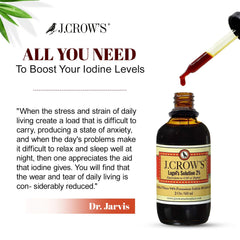 J. CROW'S Lugol's iodine drops illustrate simple water dilution