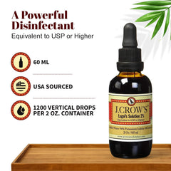 J.CROW'S Lugol's iodine dropper bottle enabling easy dilution in water