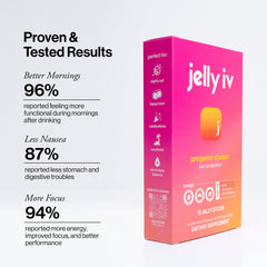 Jelly IV fast morning relief stick plant-based formulation emphasizes natural energy support.