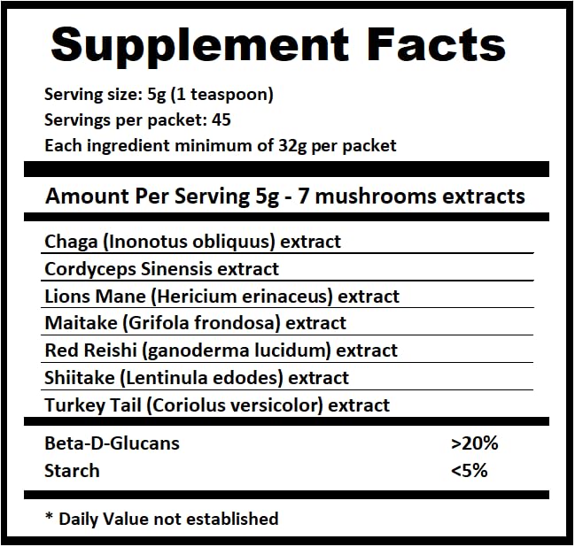 Jetsu Pure 7 Mushroom Powder coffee-mix for a sustained morning focus