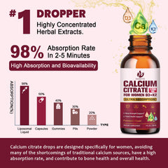 JIANKYTZ vegan sugar-free calcium drops fit plant-based lifestyles.