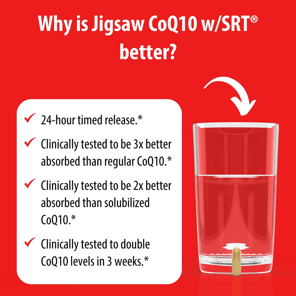 Jigsaw Health CoQ10 w/SRT label notes MicroActive absorption.