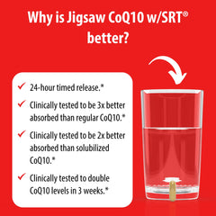 Jigsaw Health CoQ10 w/SRT label notes MicroActive absorption.