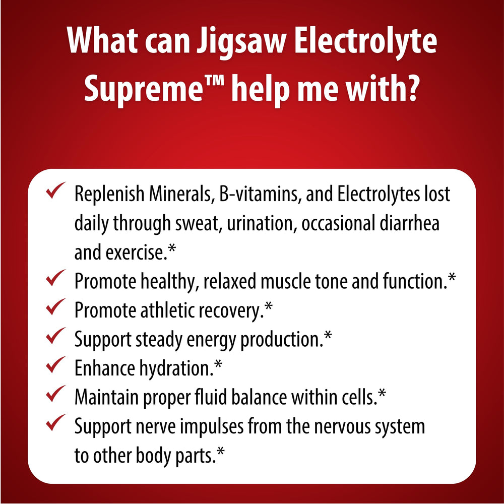 Product packaging highlights bioavailable minerals and vitamins from Jigsaw Health Electrolyte Supreme.