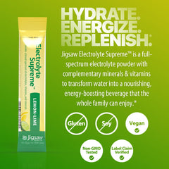 Powder from Jigsaw Health Electrolyte Supreme dissolving easily in water.