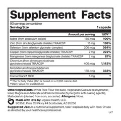 Jigsaw Health Multi-Mineral capsules closeup highlighting smooth, easy-to-swallow capsules.