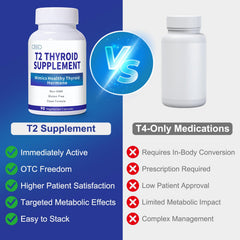 Jkrova T2 dosage chart for simple daily use
